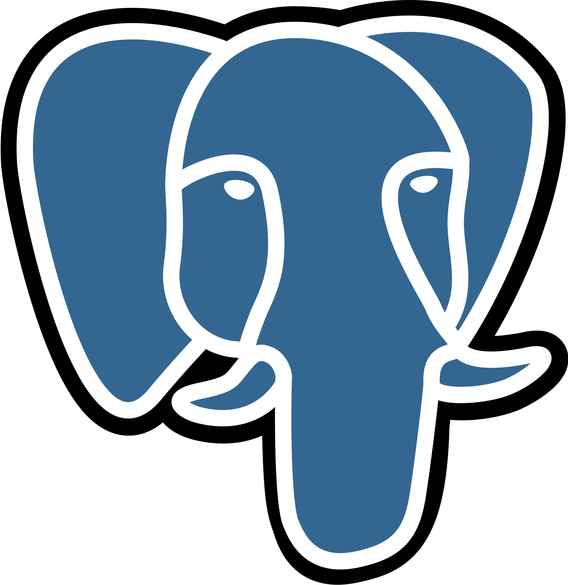 SQL (PostgreSQL)